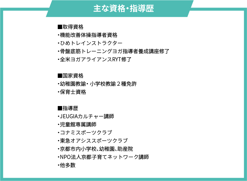 主な資格・指導歴