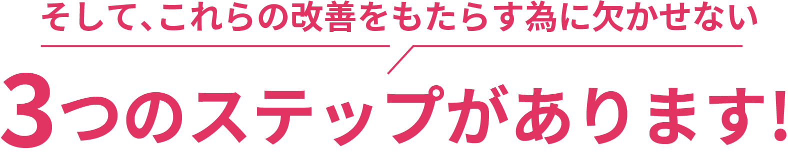 そして、これらの改善をもたらす為に欠かせない3つのステップがあります!